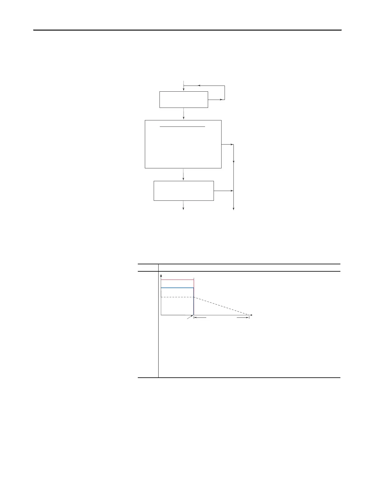 Page #101 background image