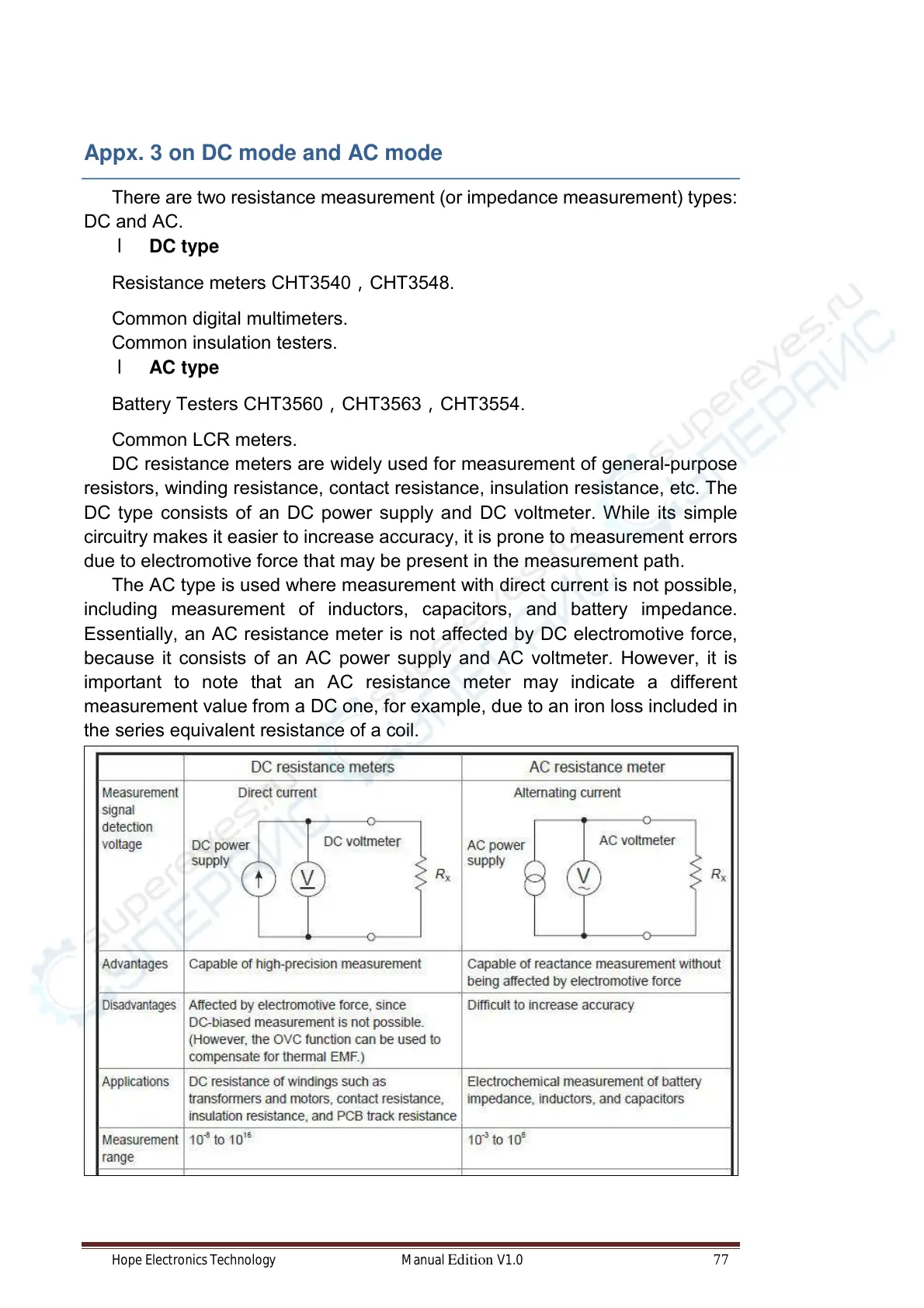 Page #77 background image