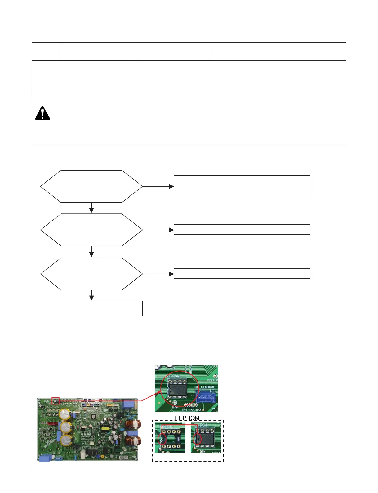 Page #105 background image