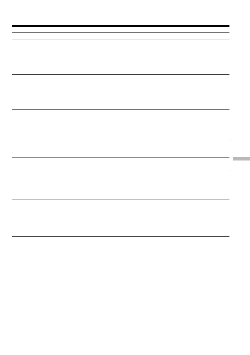 Page #223 background image