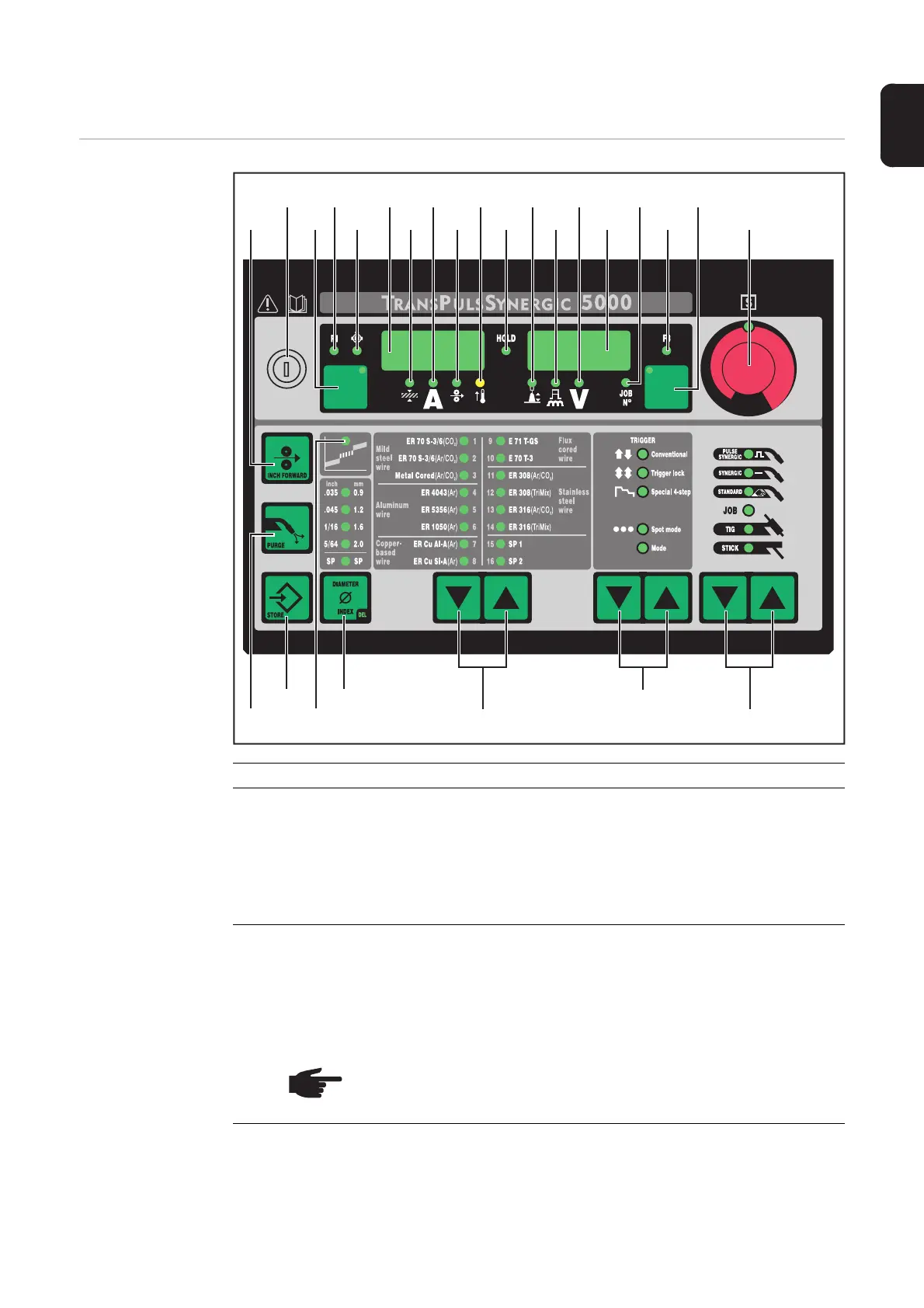 Page #45 background image