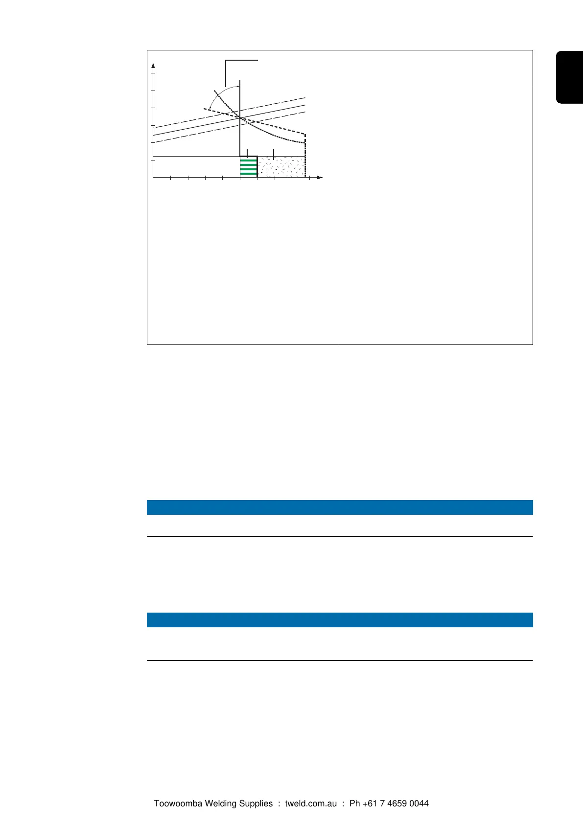 Page #159 background image