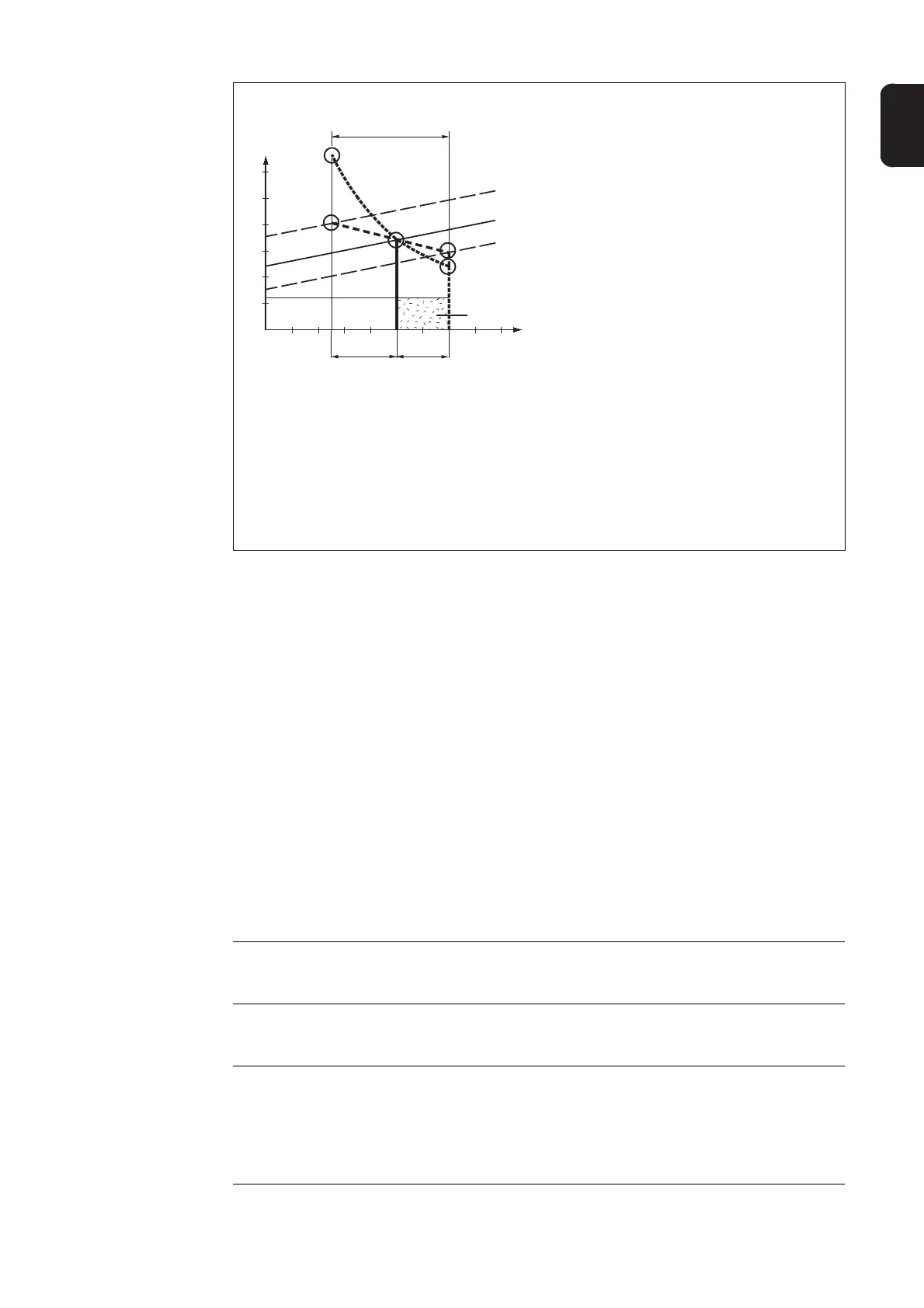 Page #153 background image