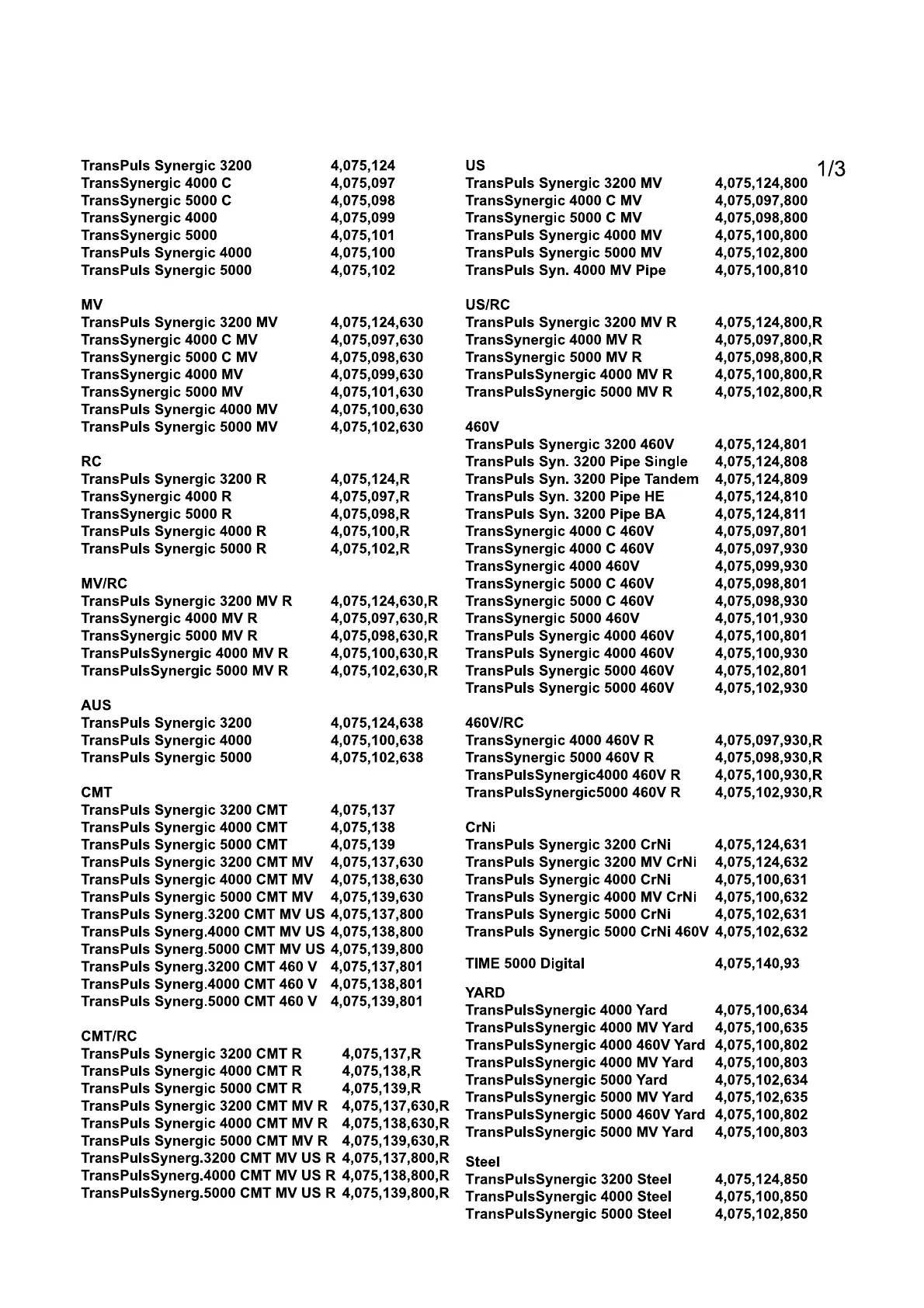 Page #205 background image