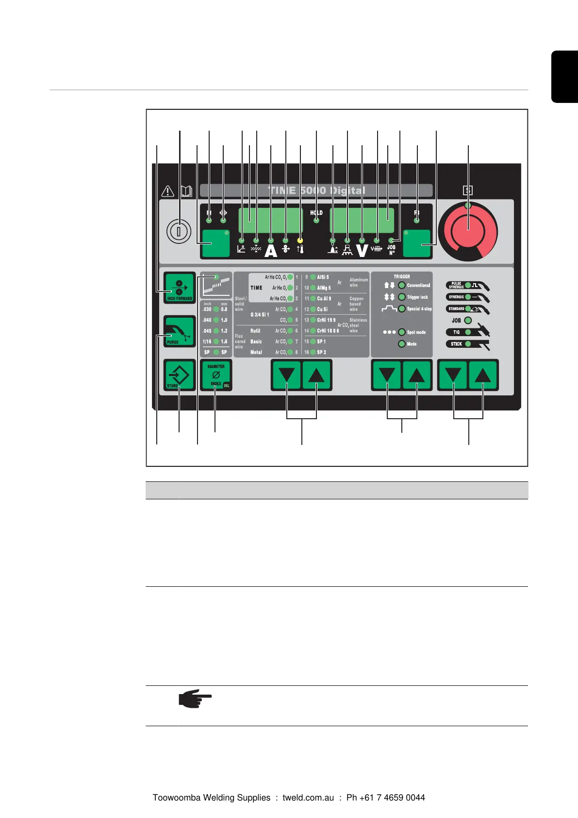 Page #49 background image