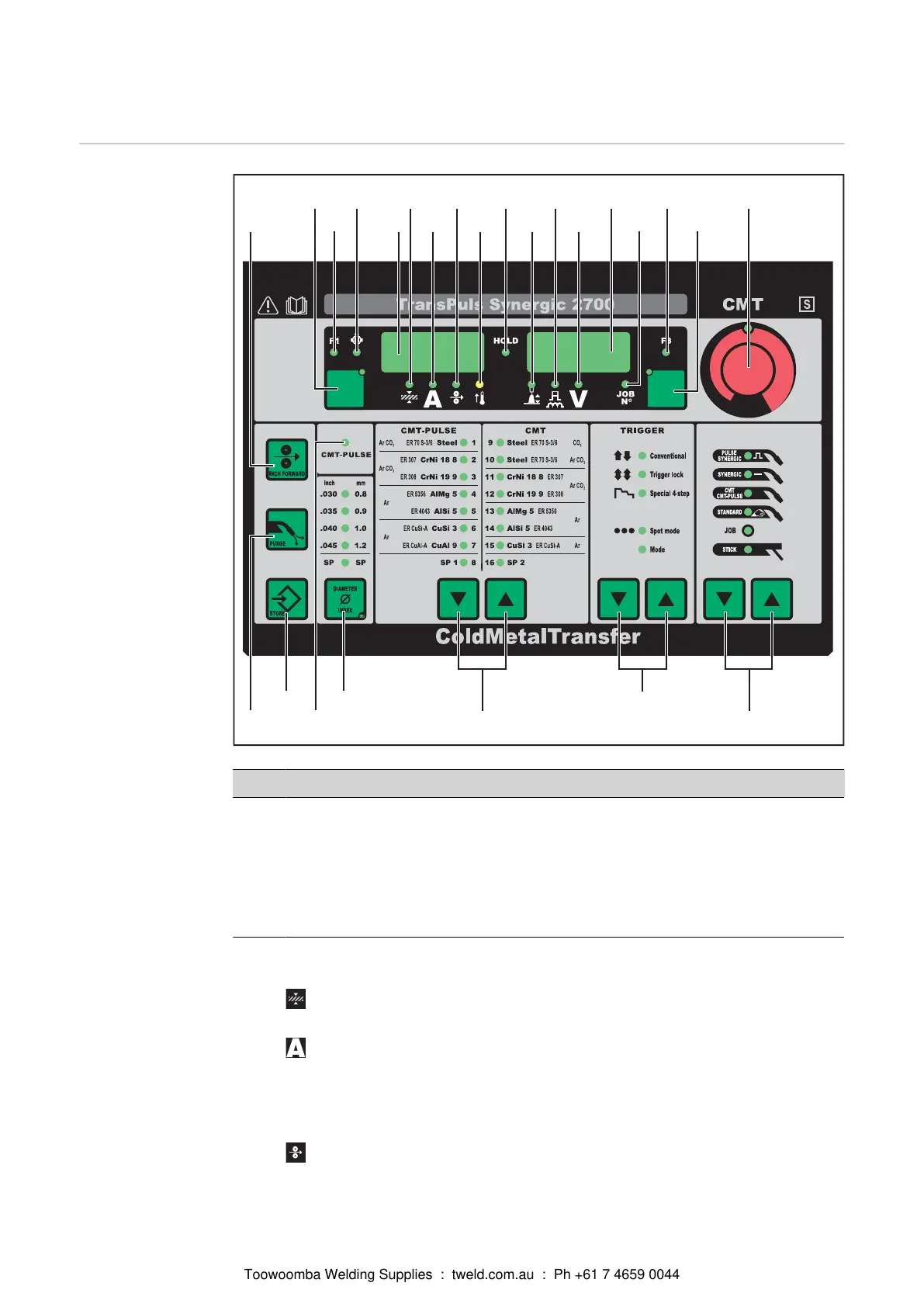 Page #54 background image