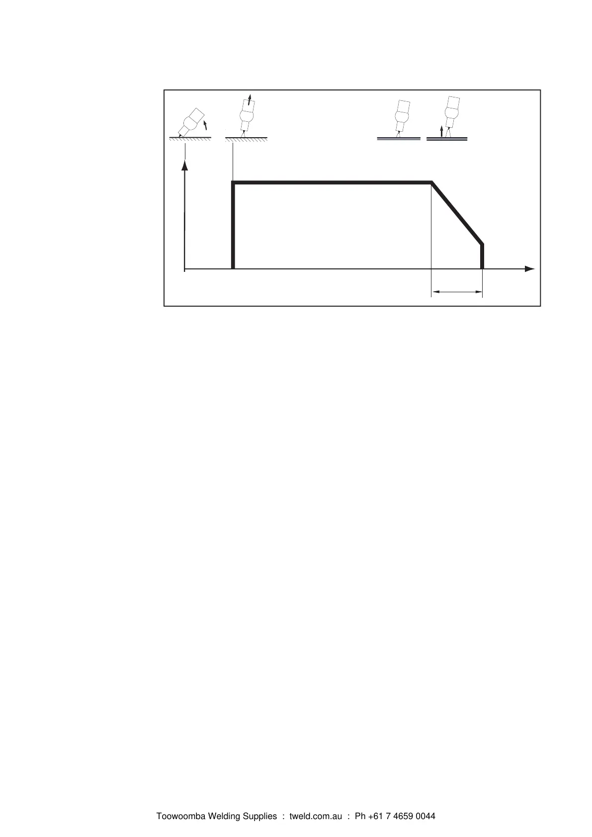 Page #120 background image