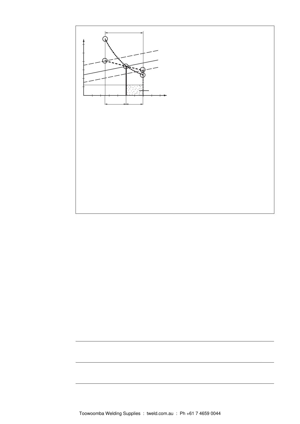 Page #160 background image
