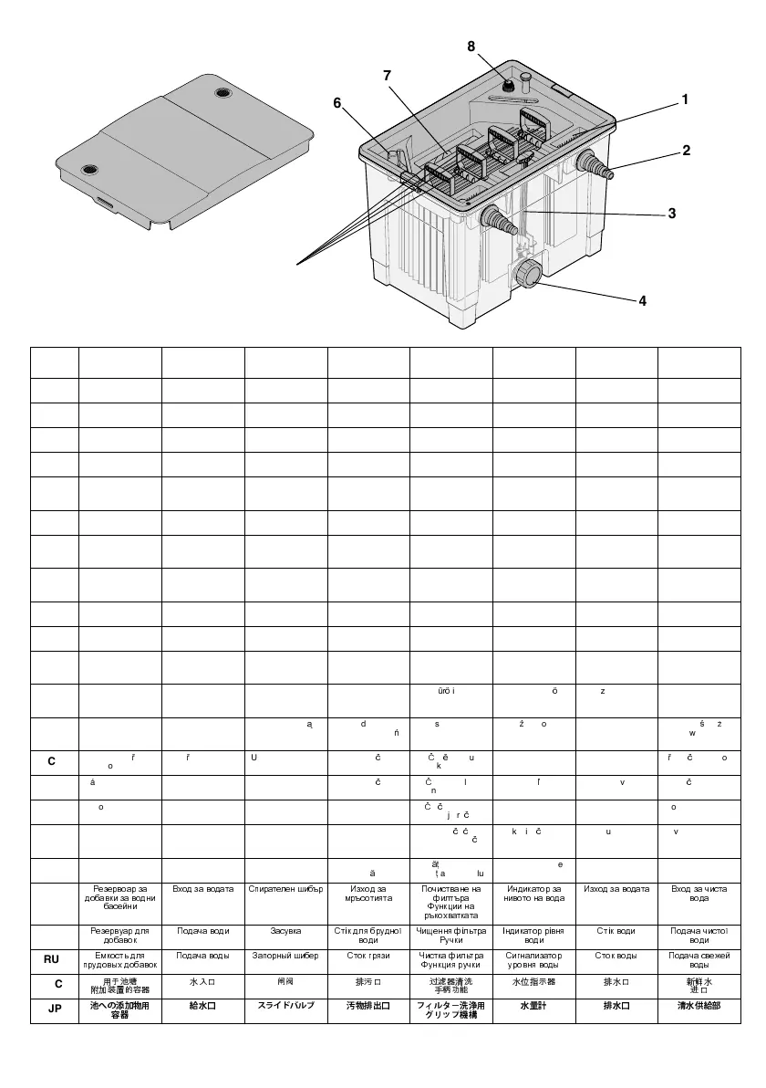Page #3 background image