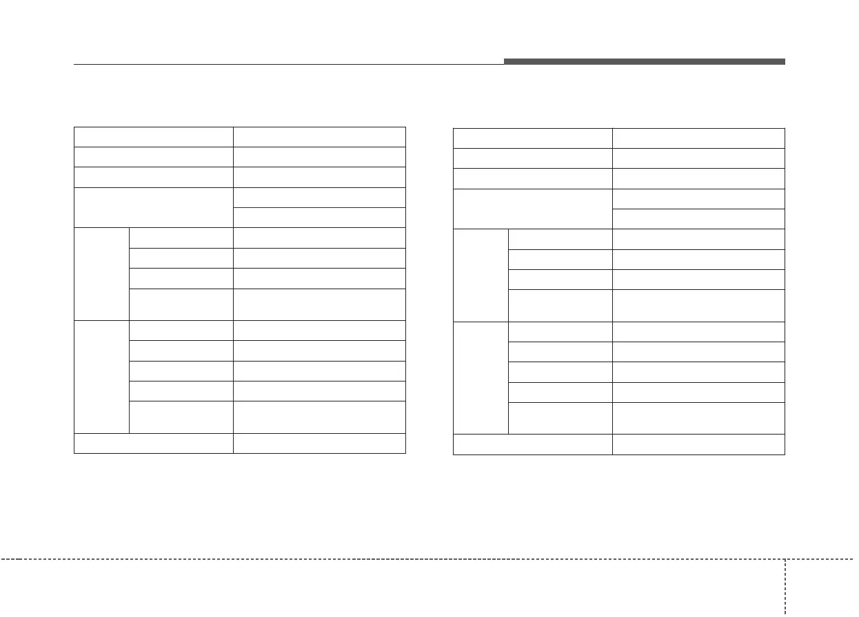 Page #593 background image