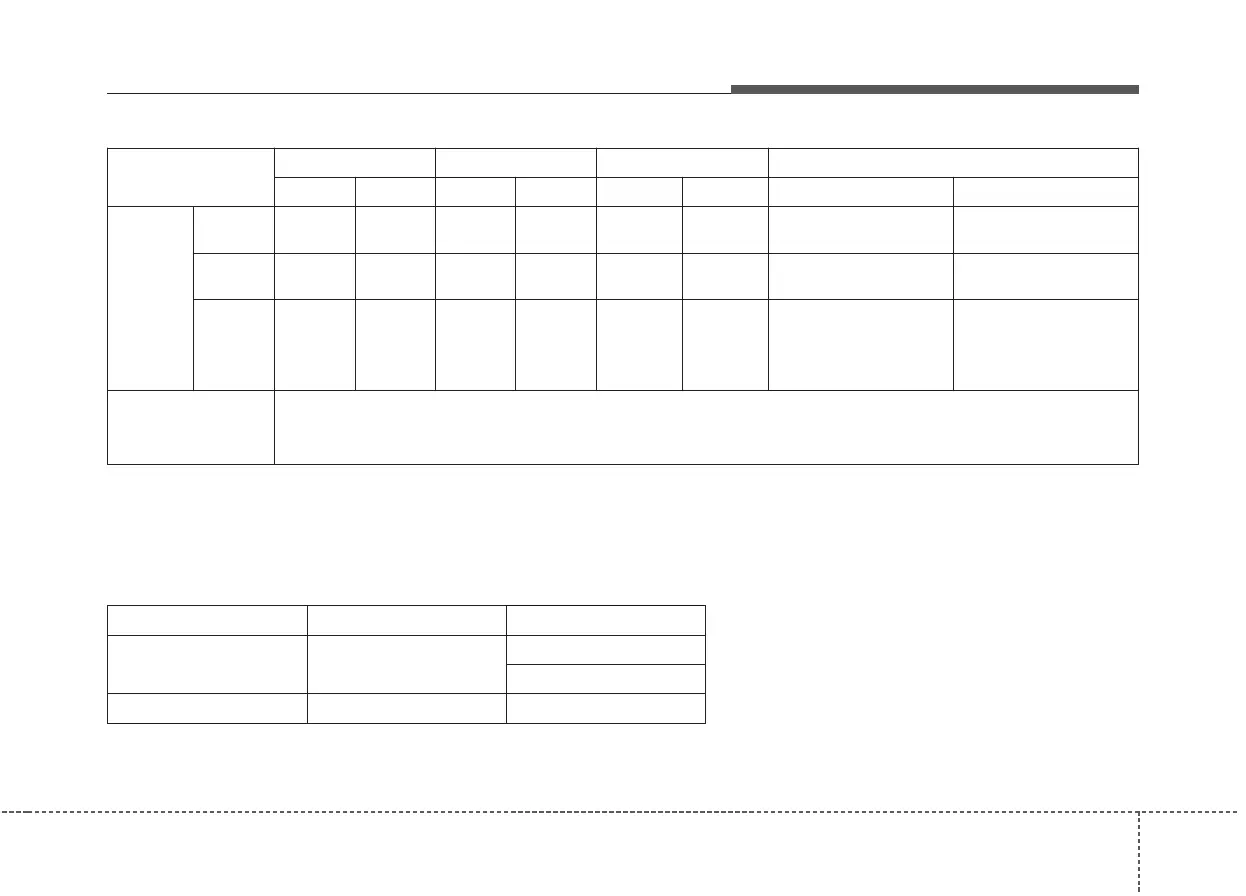 Page #597 background image