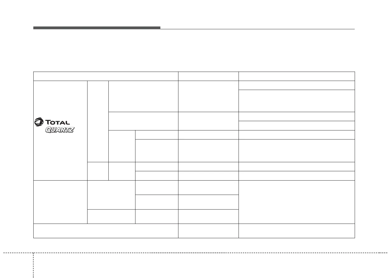 Page #598 background image