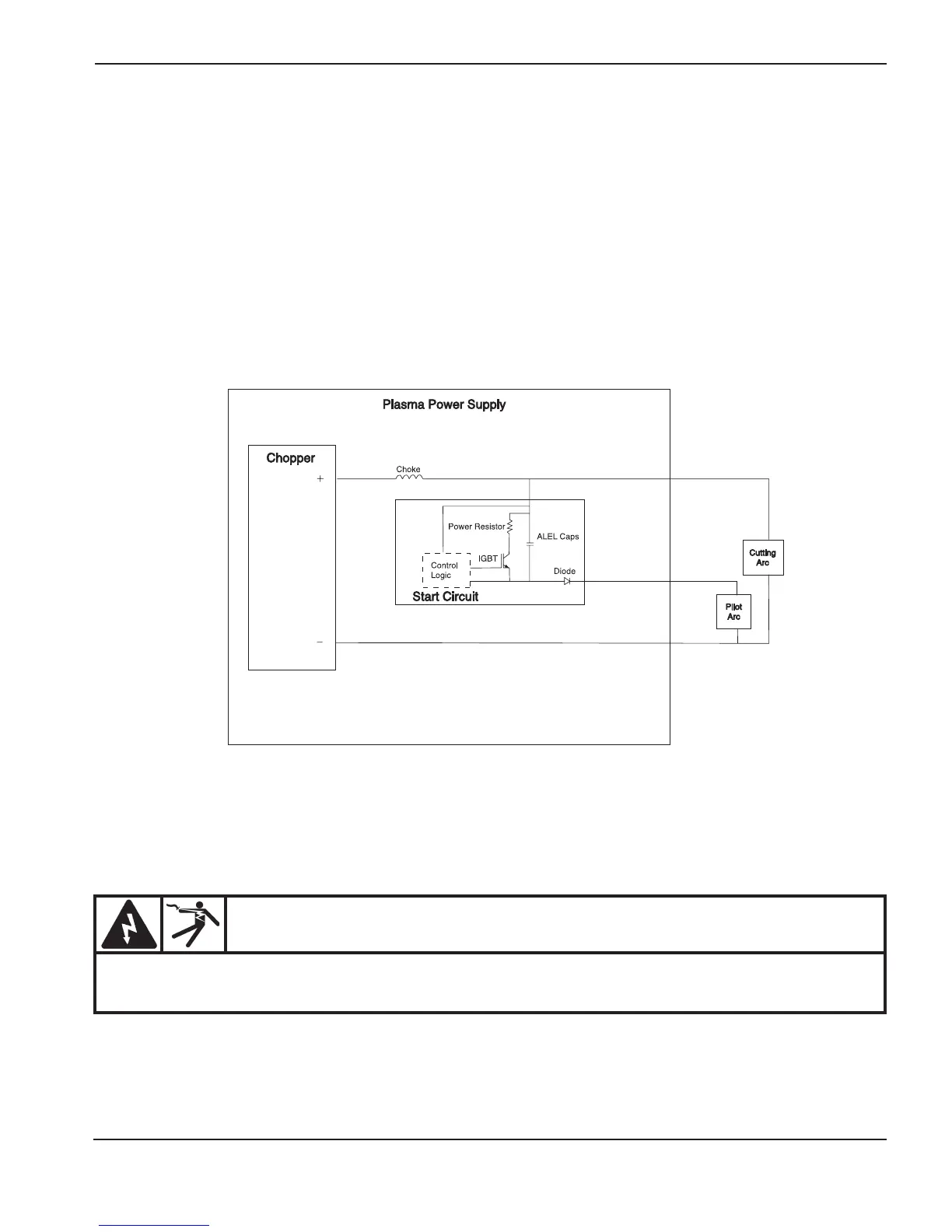 Page #162 background image