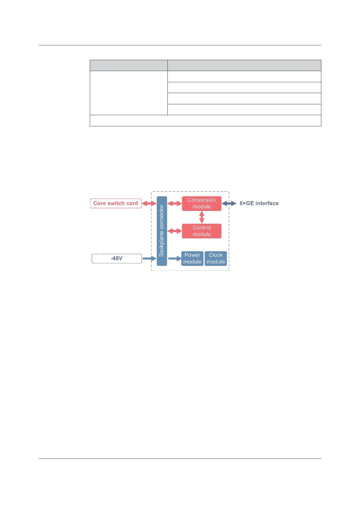 Page #77 background image