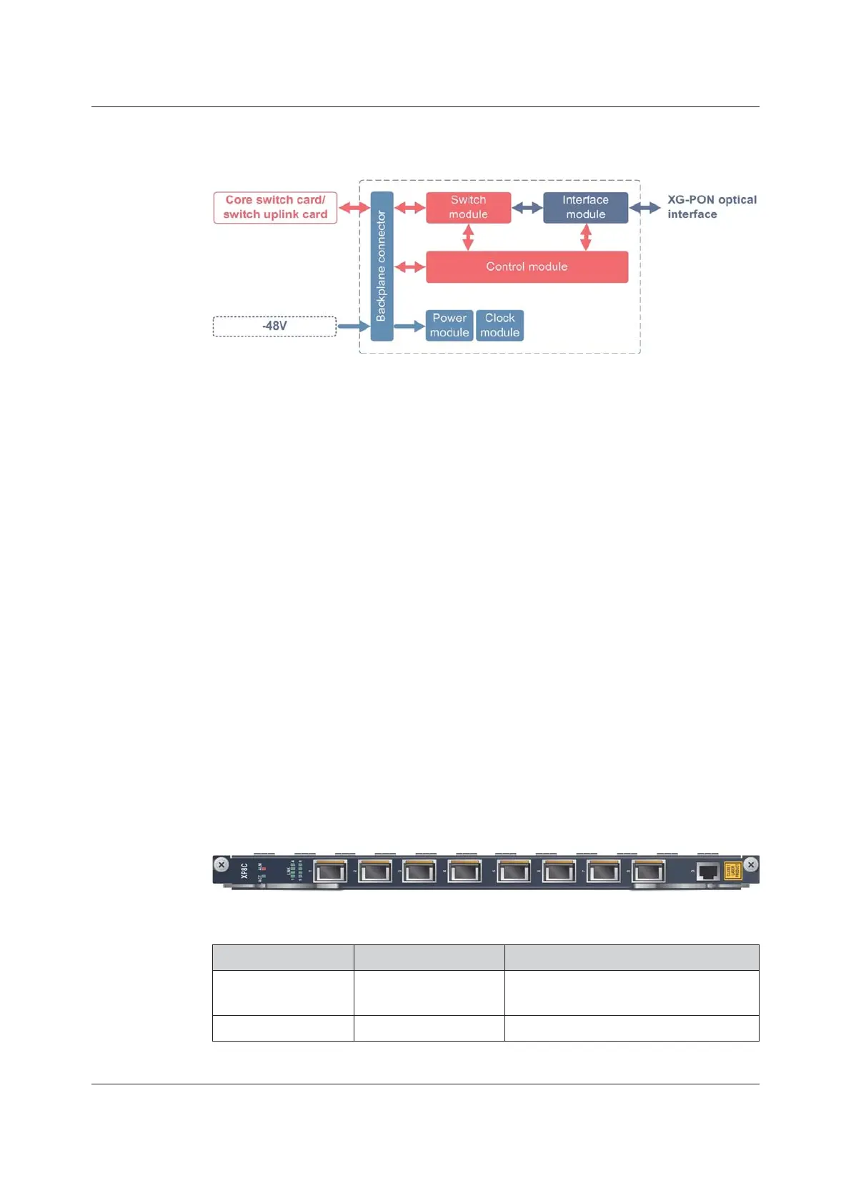 Page #105 background image