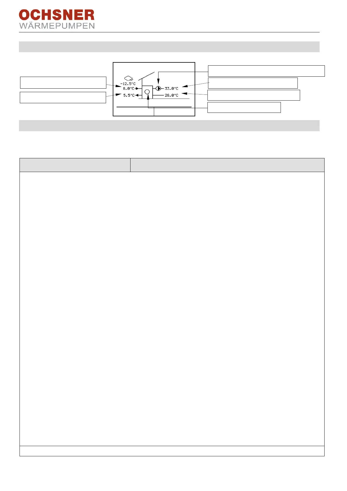 Page #28 background image