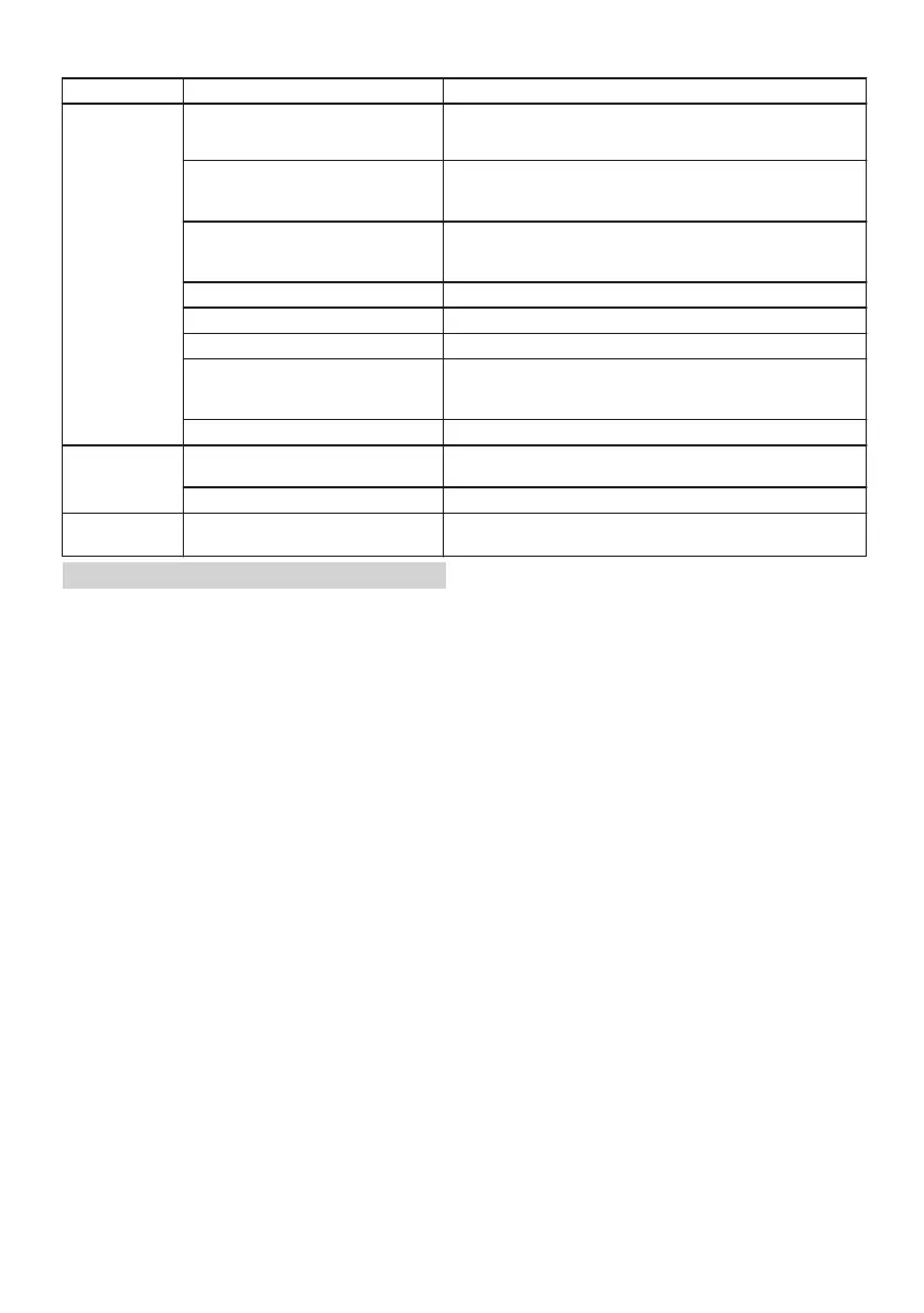 Page #304 background image
