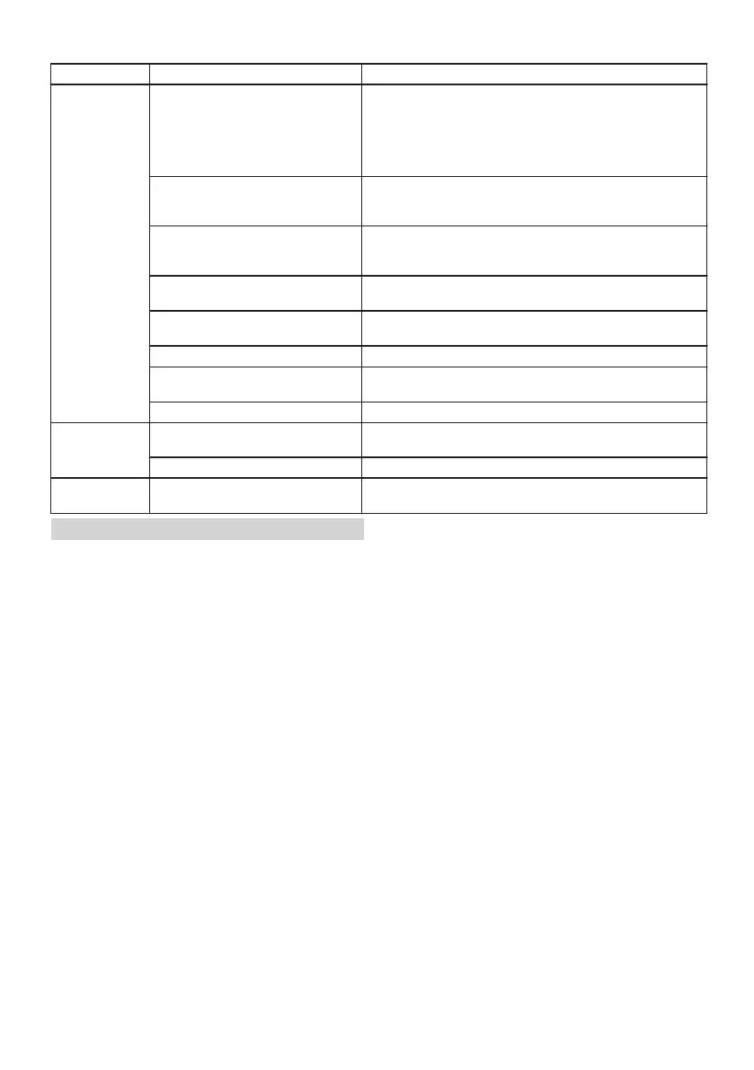 Page #436 background image