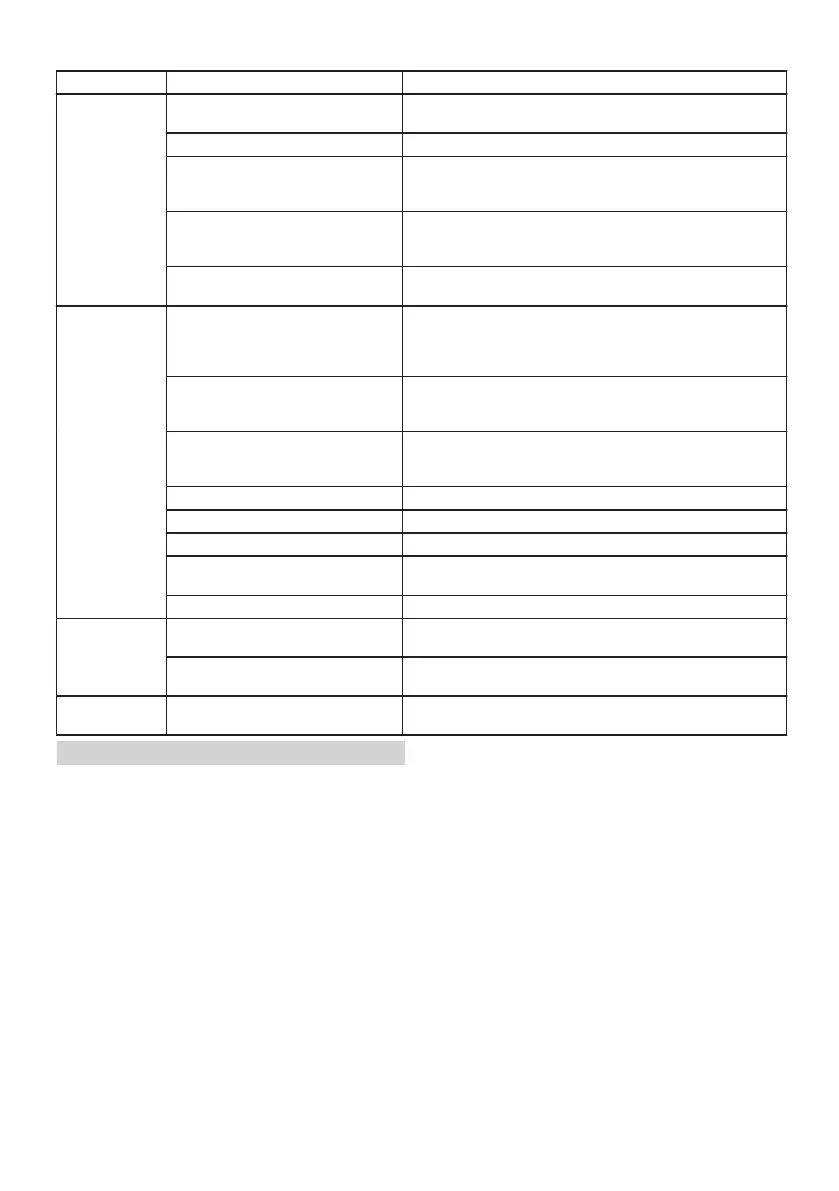 Page #470 background image