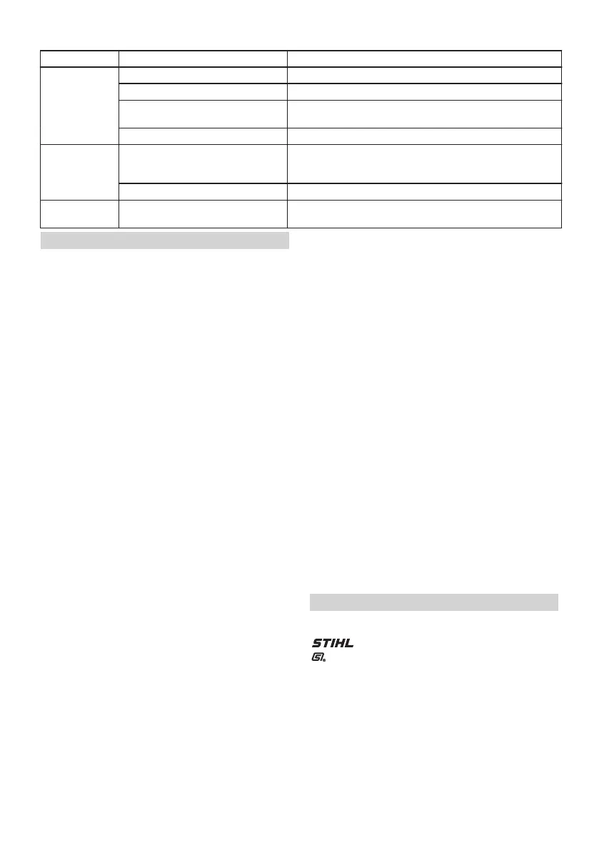 Page #82 background image