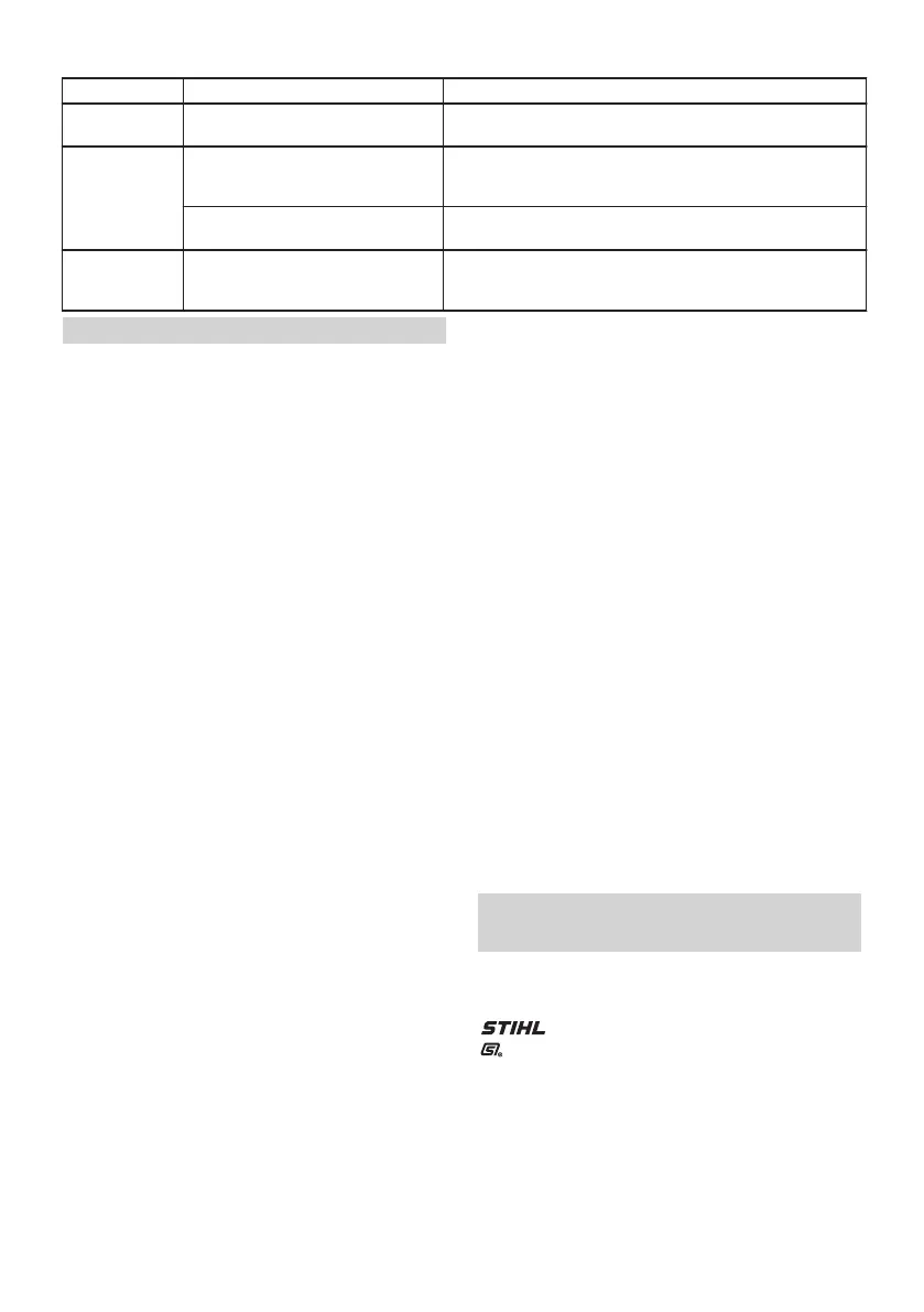 Page #180 background image