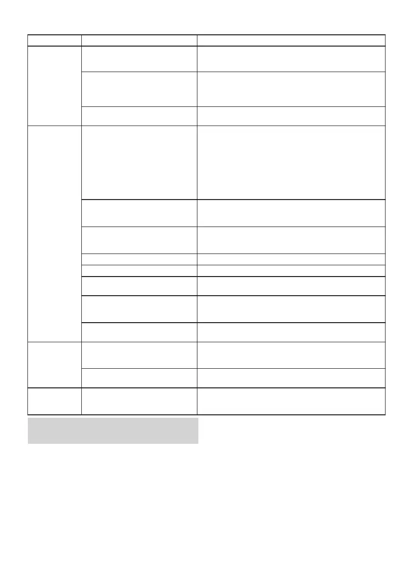 Page #268 background image