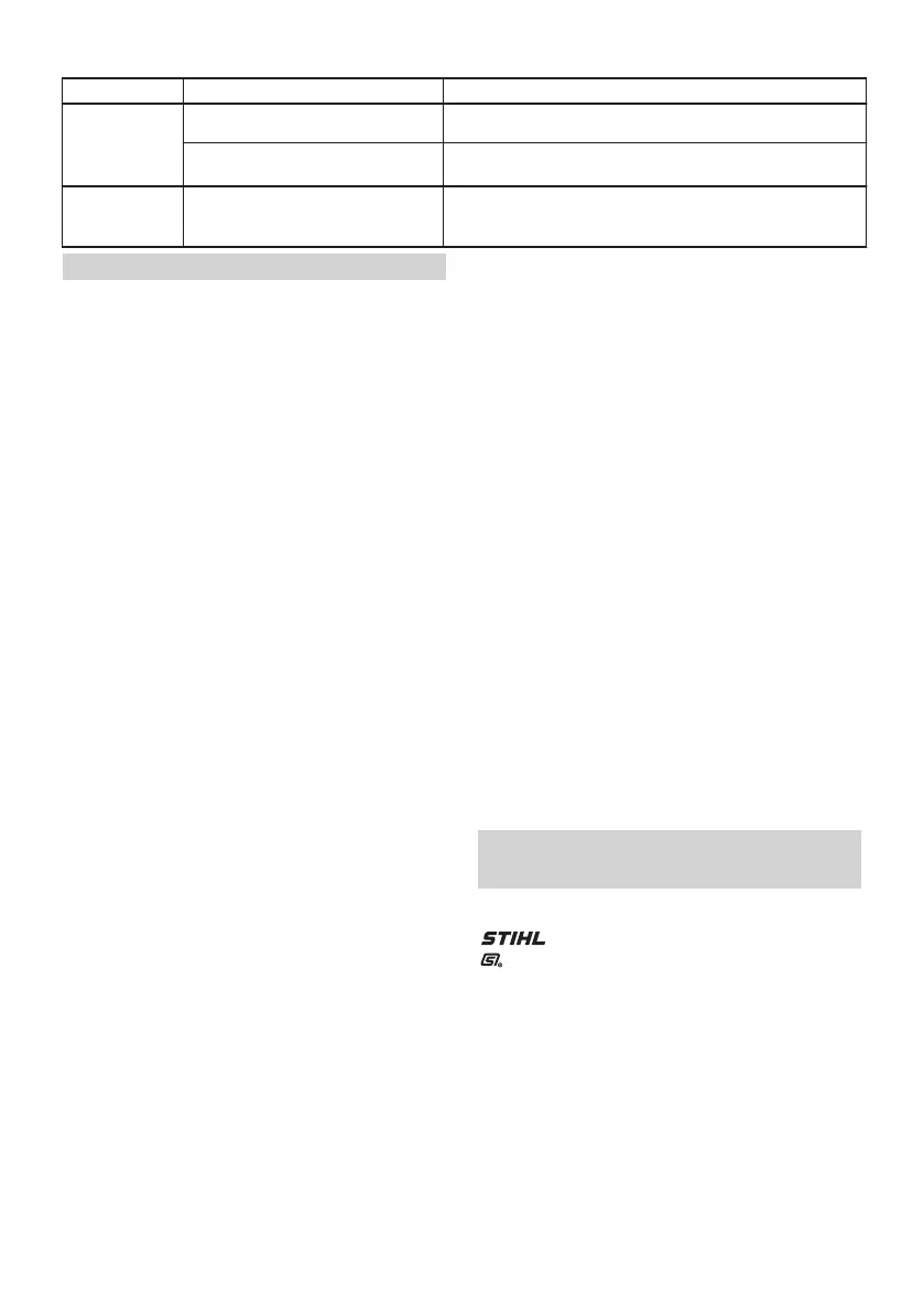 Page #288 background image