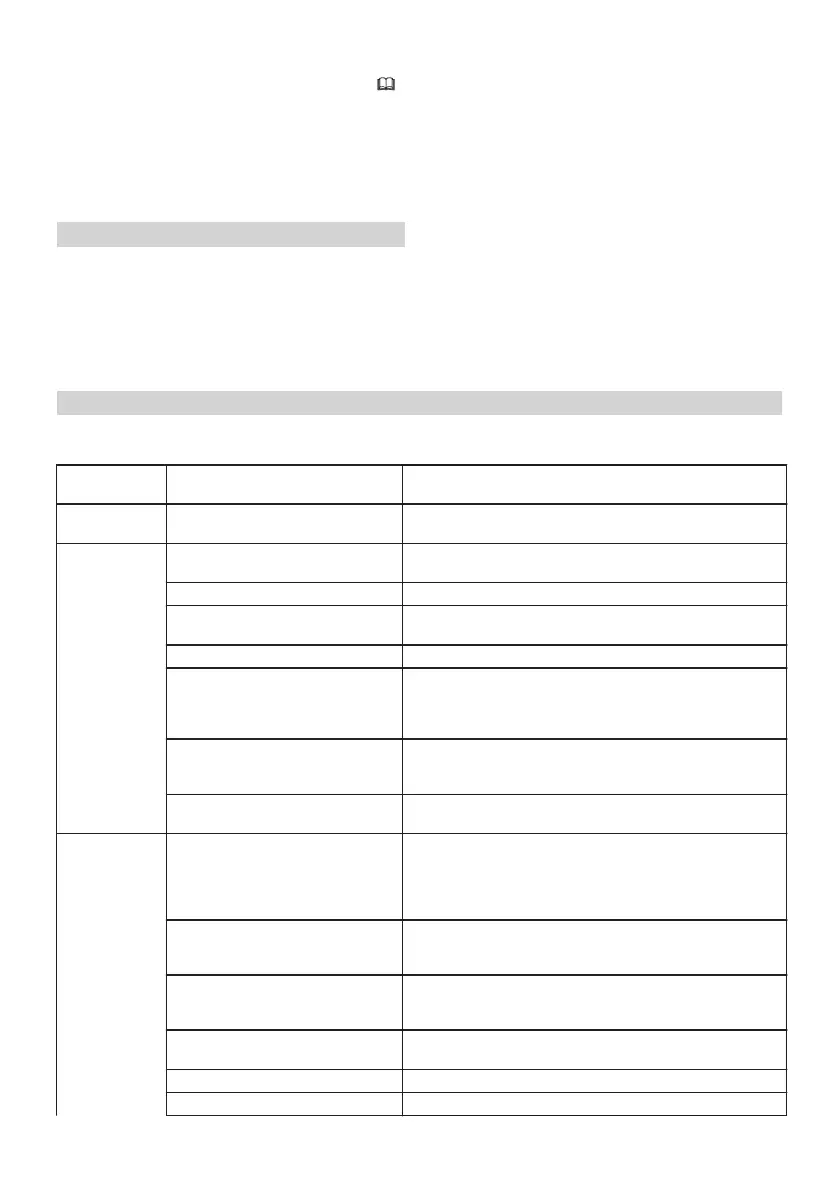 Page #453 background image