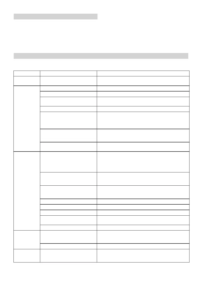 Page #113 background image