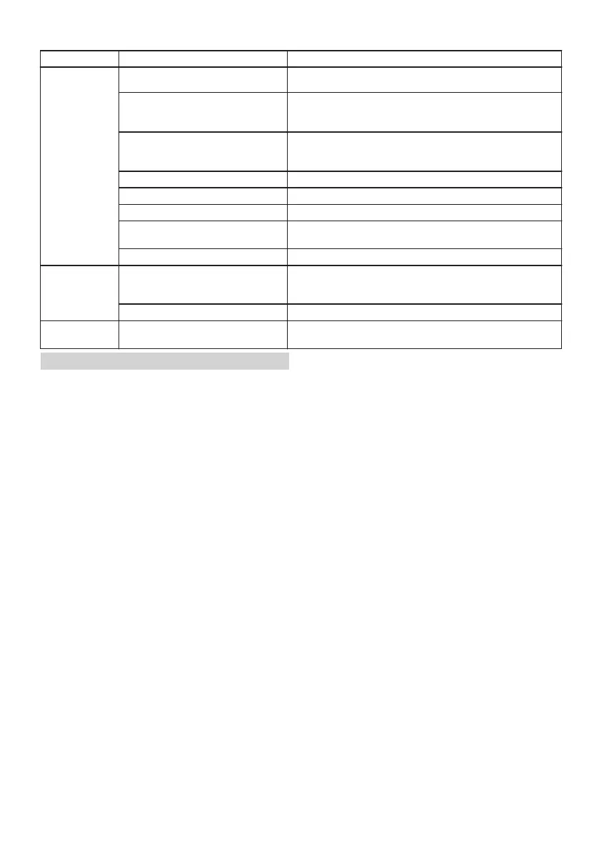 Page #129 background image