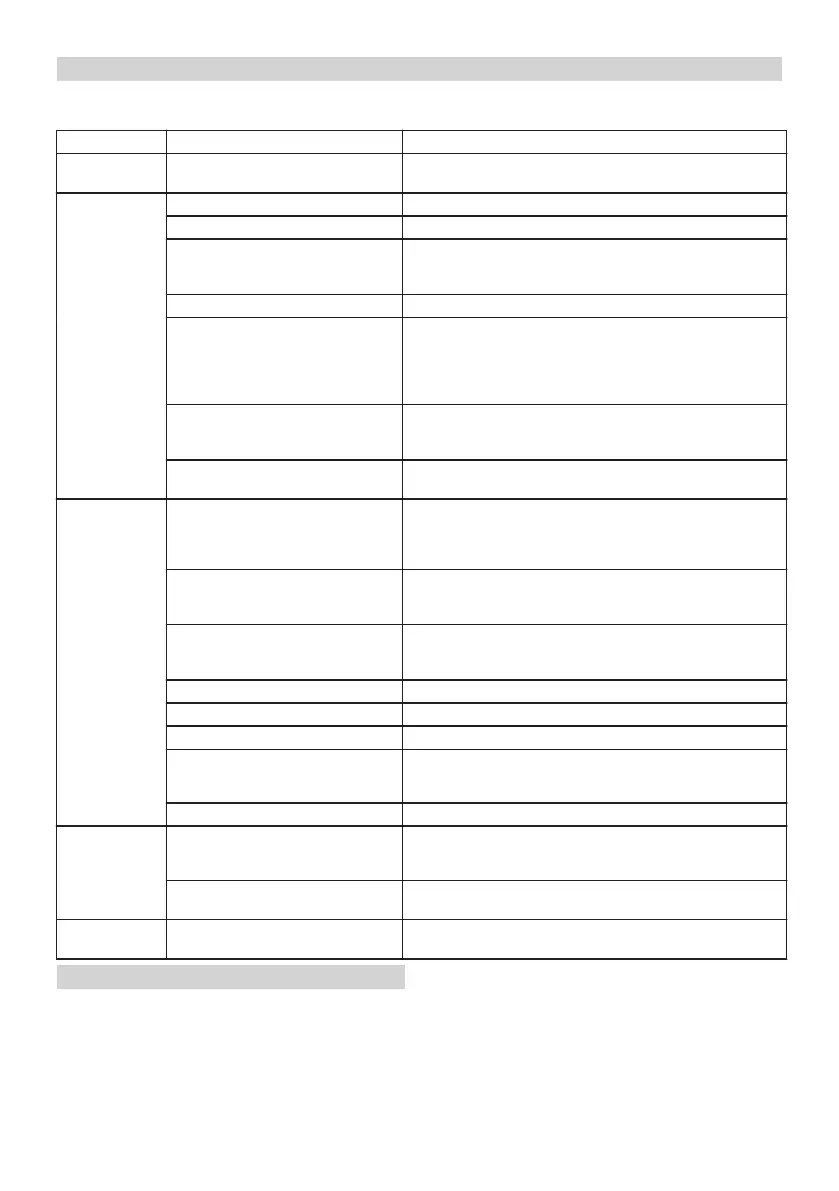 Page #196 background image