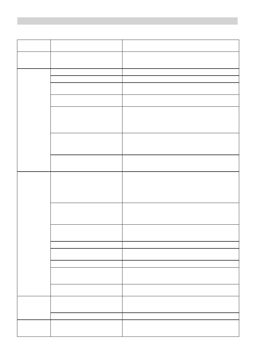 Page #214 background image