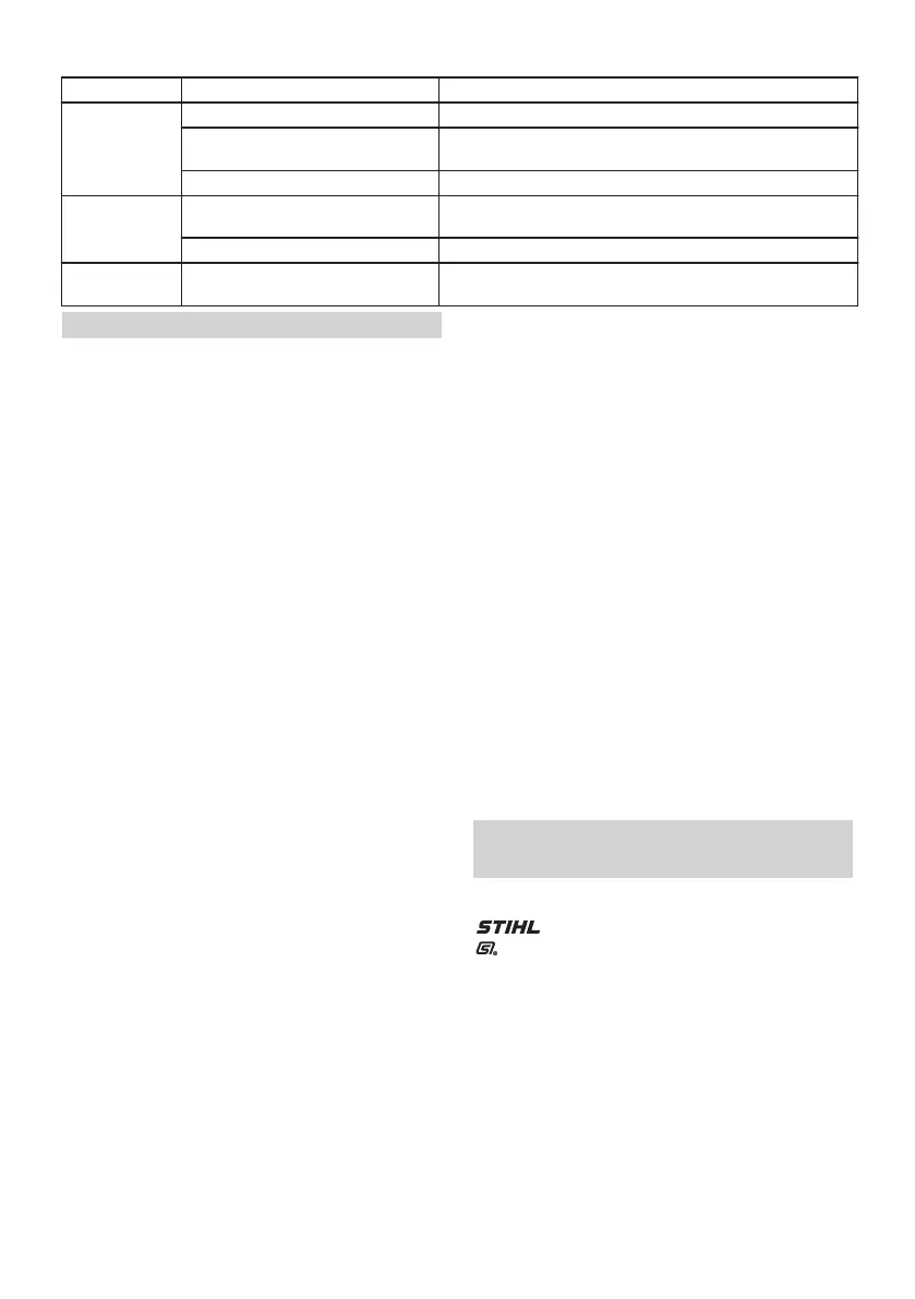 Page #232 background image