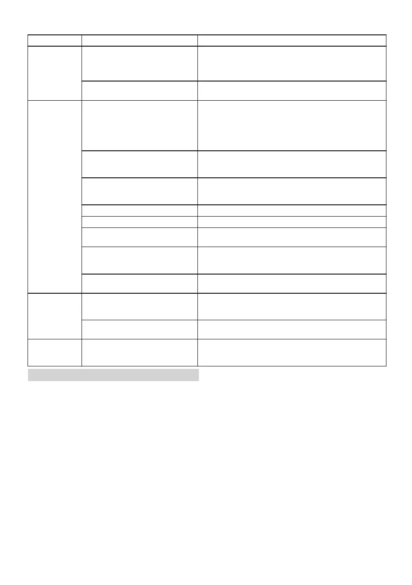 Page #249 background image