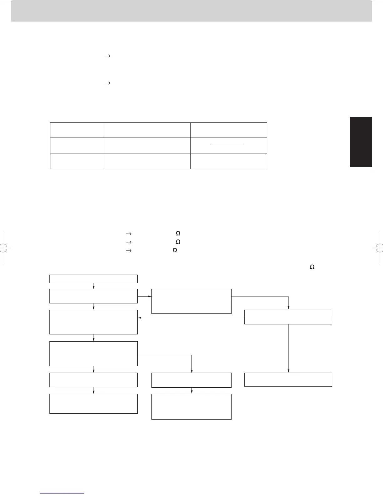 Page #81 background image