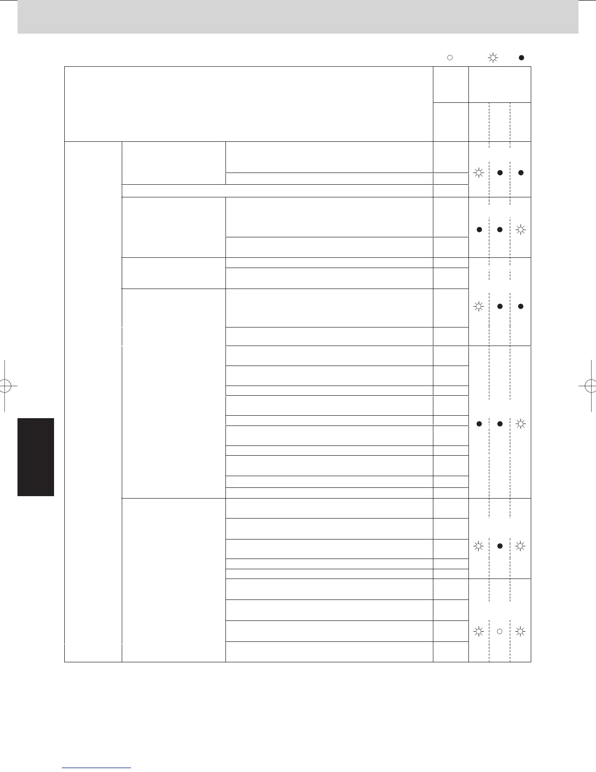 Page #124 background image