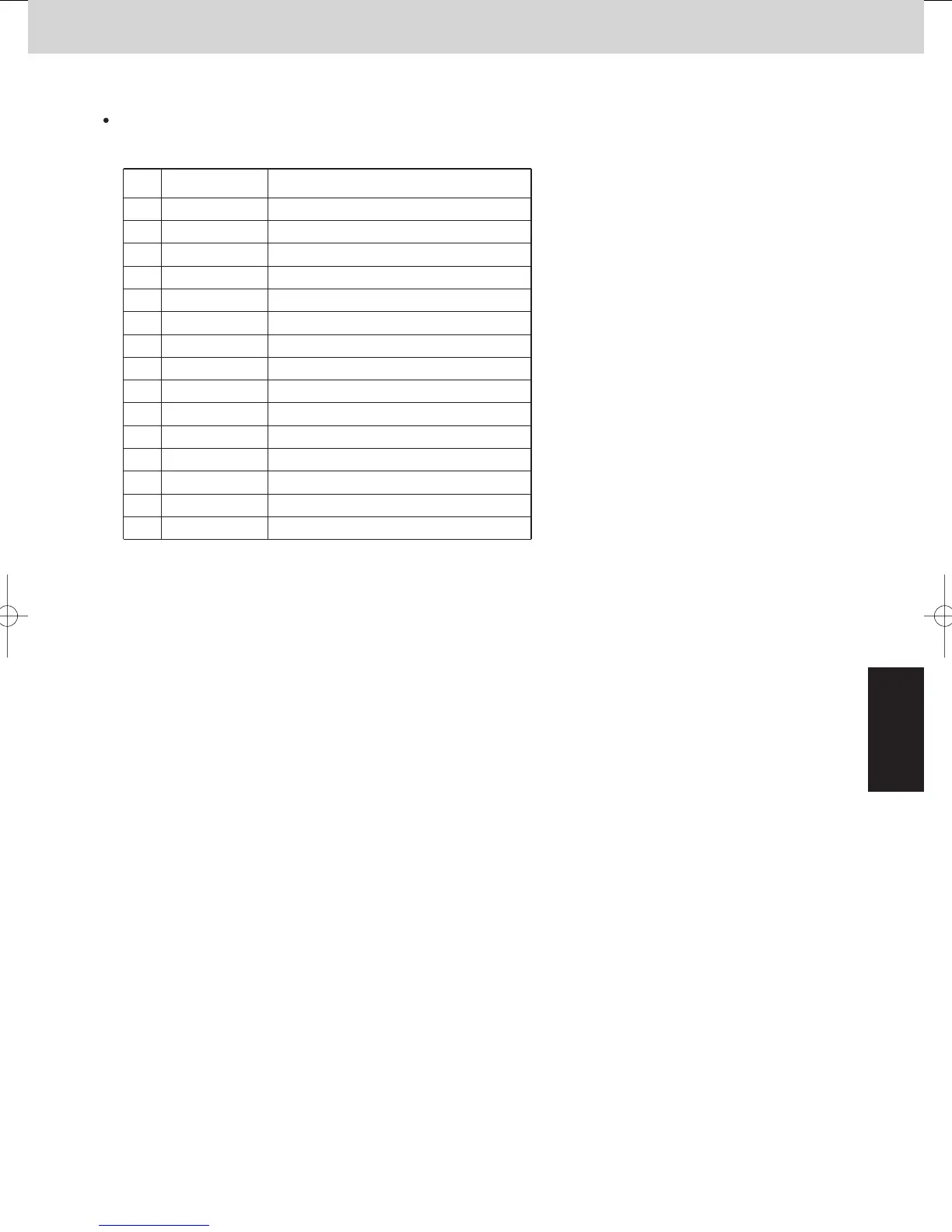 Page #151 background image