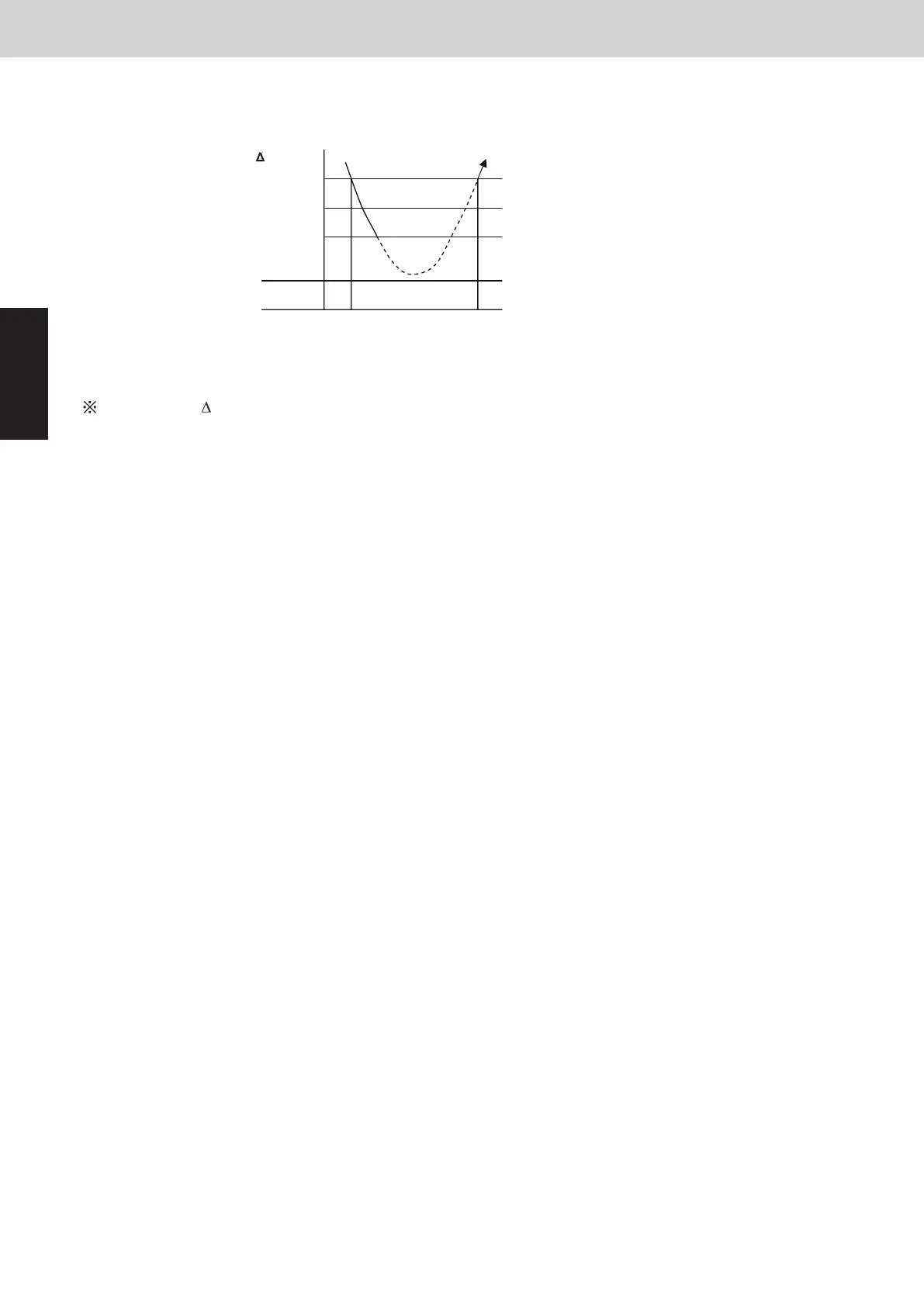 Page #74 background image