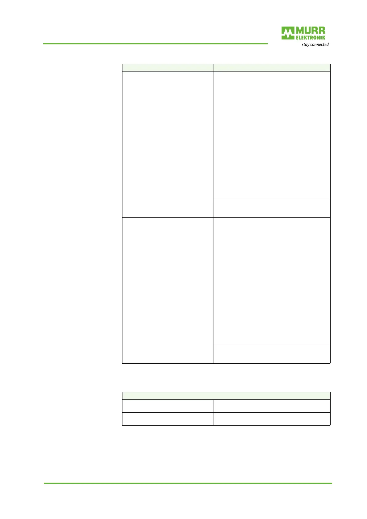 Page #92 background image