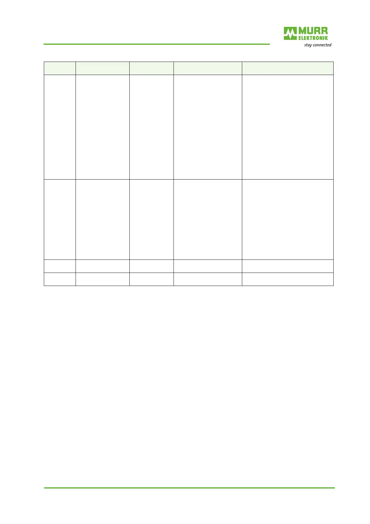 Page #142 background image