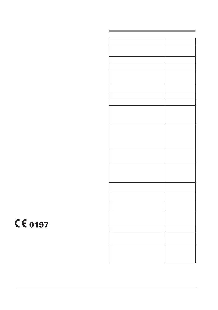 Page #130 background image