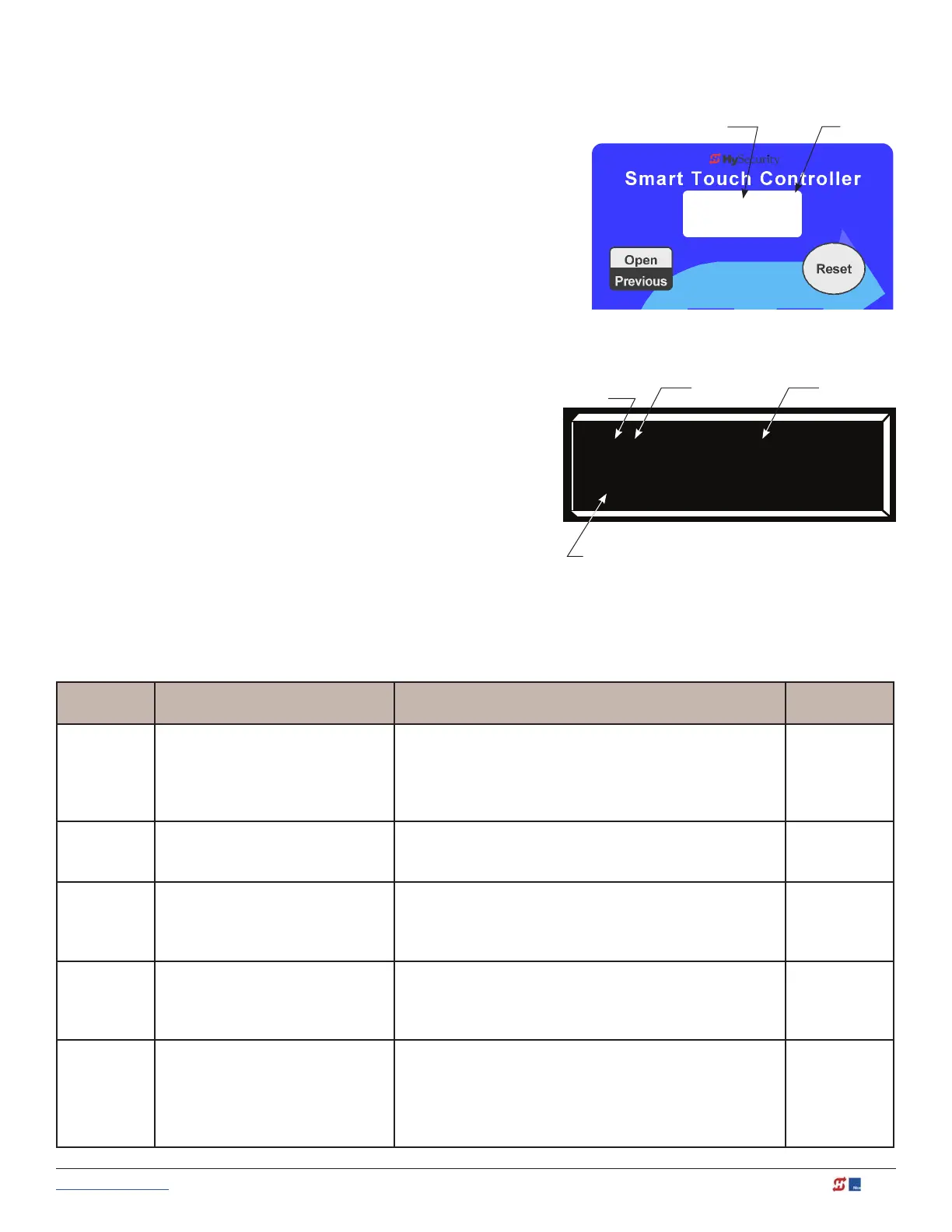 Page #86 background image