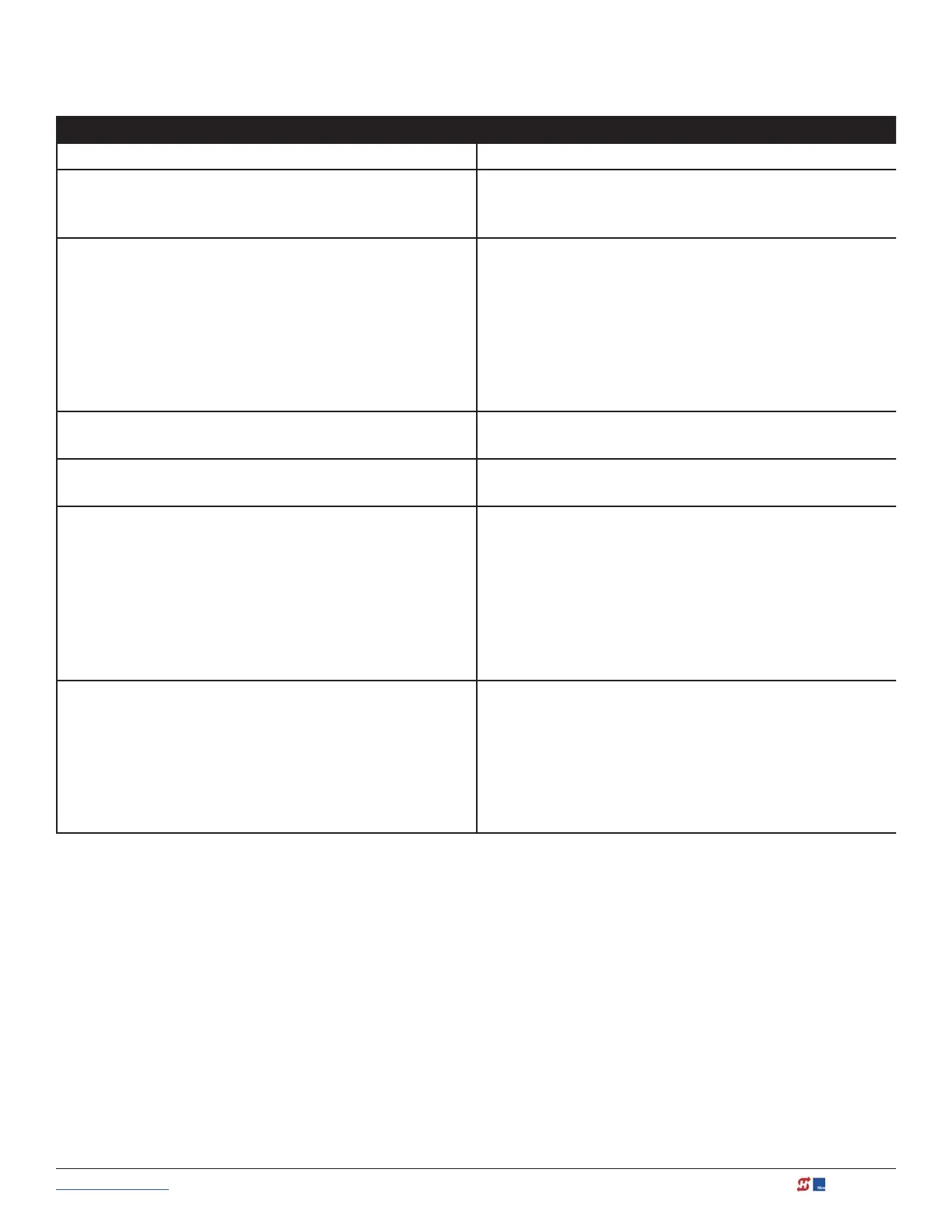 Page #152 background image