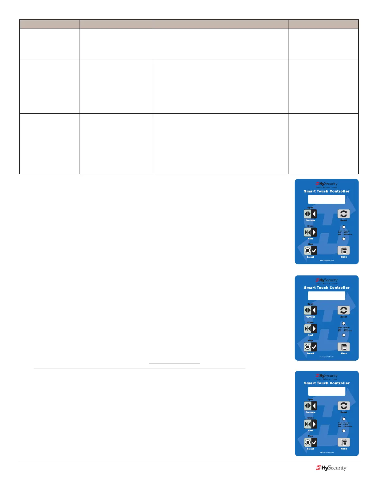 Page #49 background image
