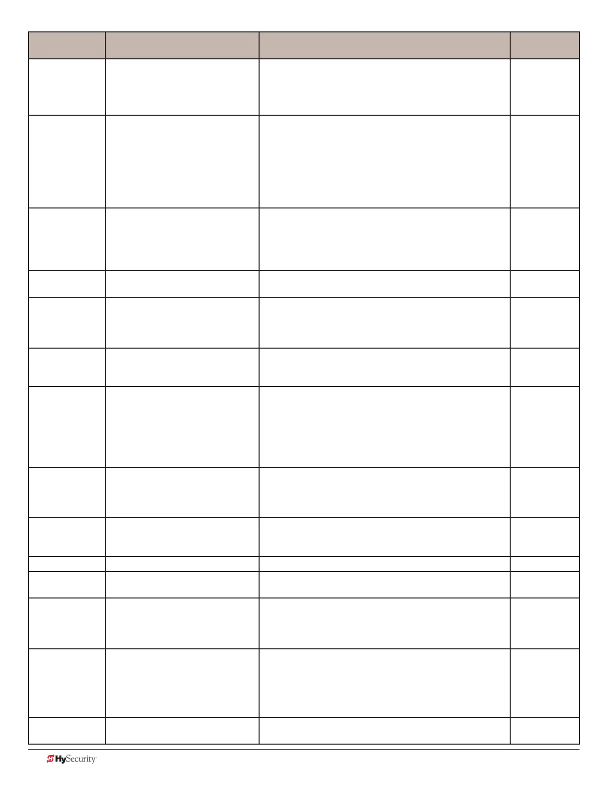 Page #64 background image