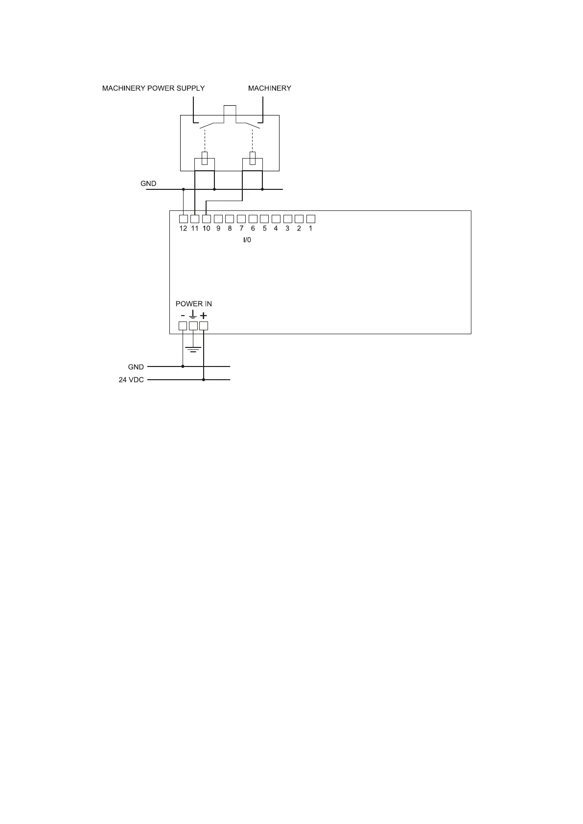 Page #92 background image