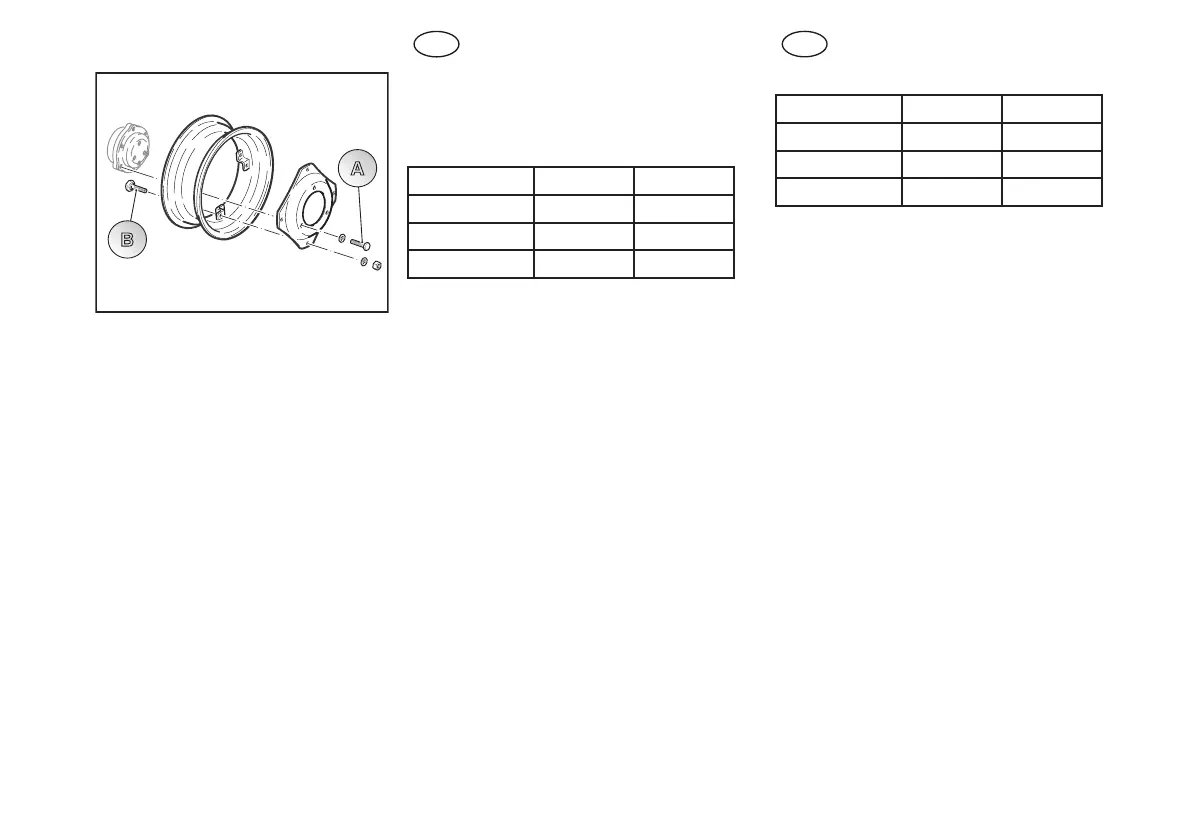Page #172 background image