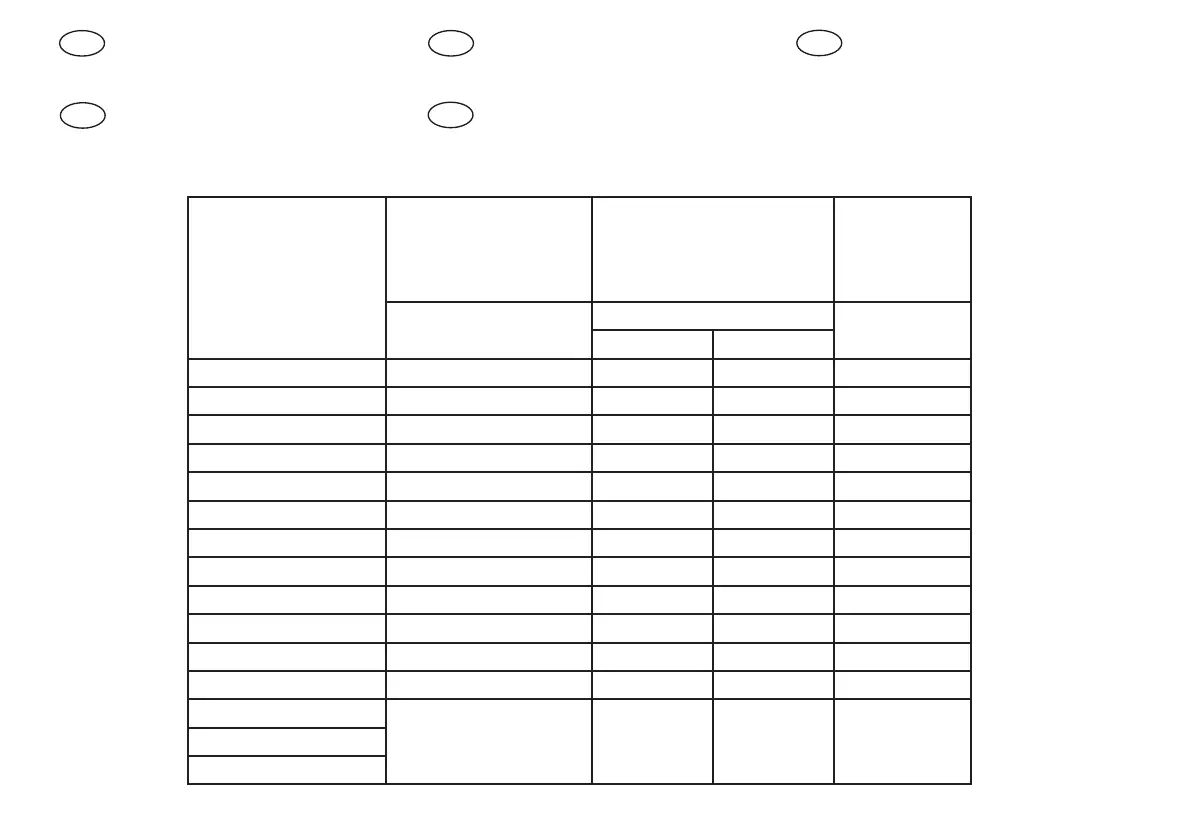 Page #220 background image