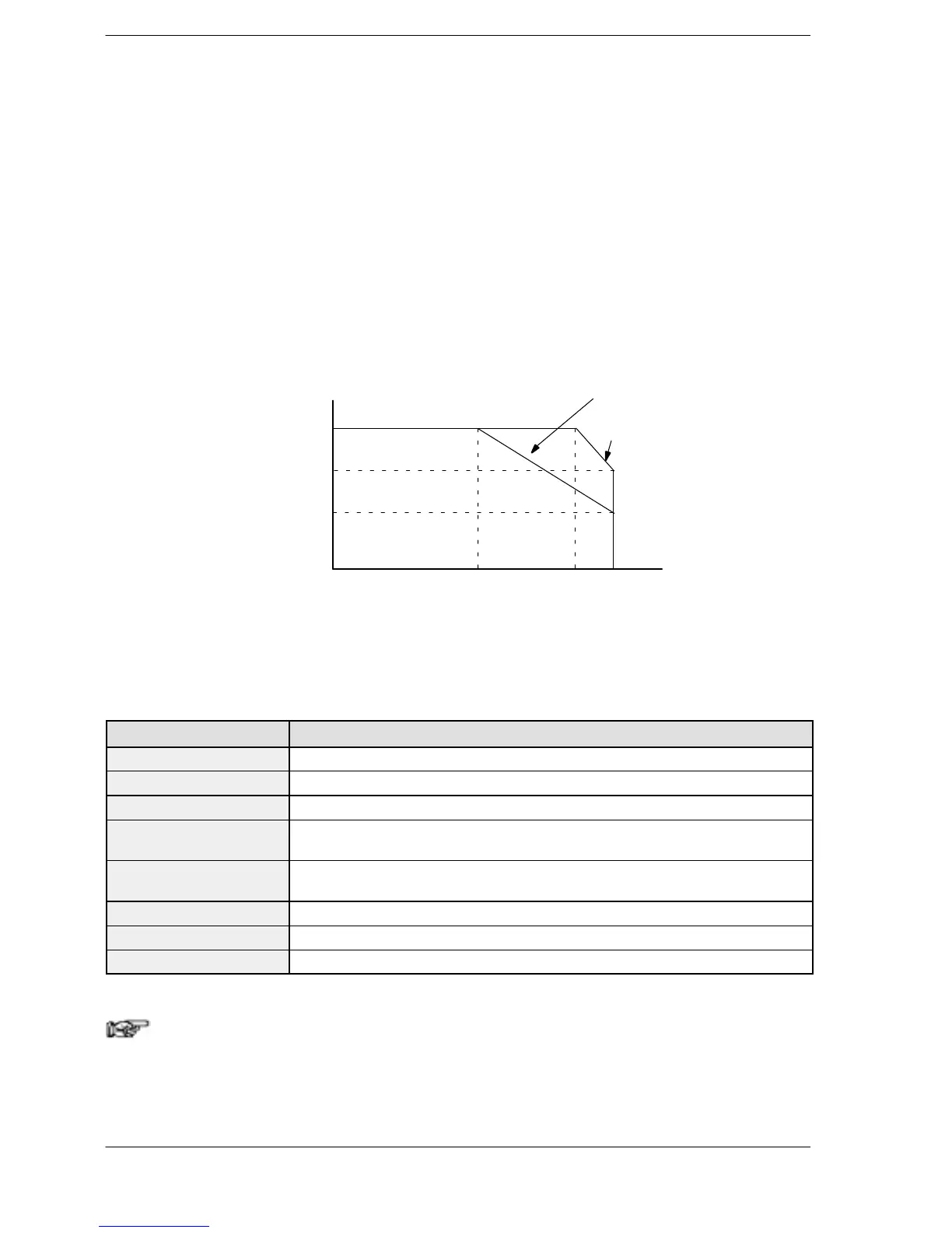 Page #258 background image