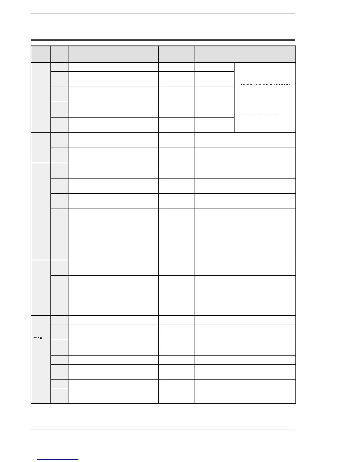 Page #265 background image